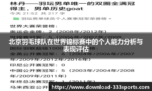 北京羽毛球队在世界锦标赛中的个人能力分析与表现评估